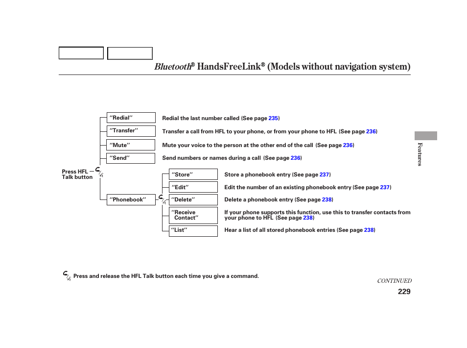 Handsfreelink (models without navigation system), Bluetooth | HONDA 2003 Insight  - Owner's Manual User Manual | Page 233 / 411