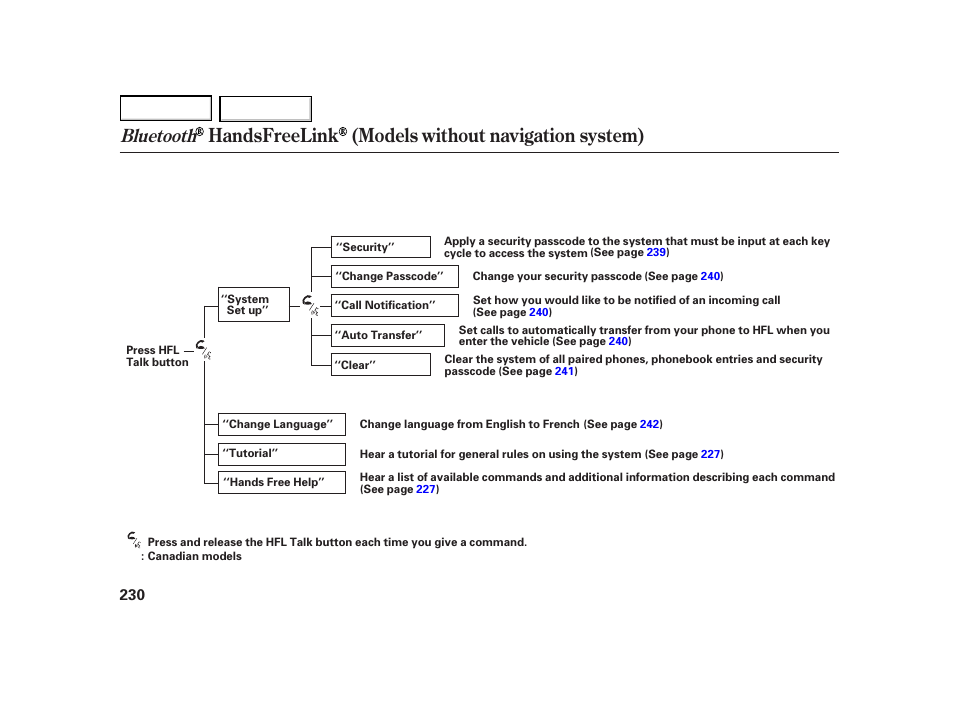 Handsfreelink (models without navigation system), Bluetooth | HONDA 2003 Insight  - Owner's Manual User Manual | Page 234 / 411
