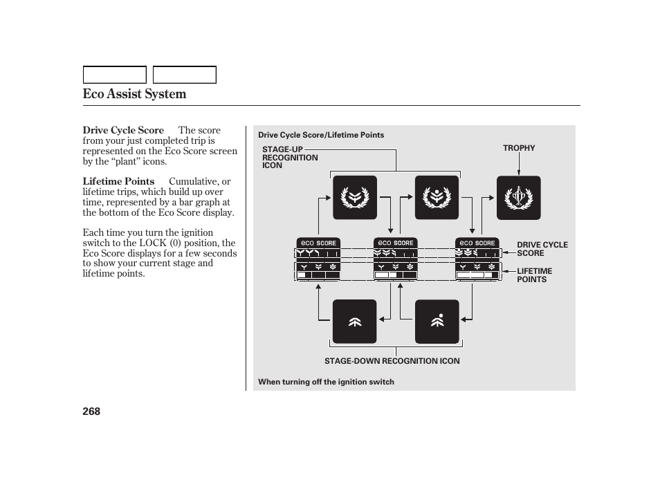 Eco assist system | HONDA 2003 Insight  - Owner's Manual User Manual | Page 272 / 411
