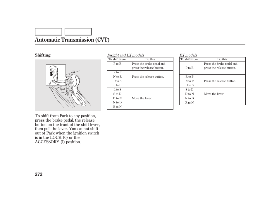 Automatic transmission (cvt) | HONDA 2003 Insight  - Owner's Manual User Manual | Page 276 / 411