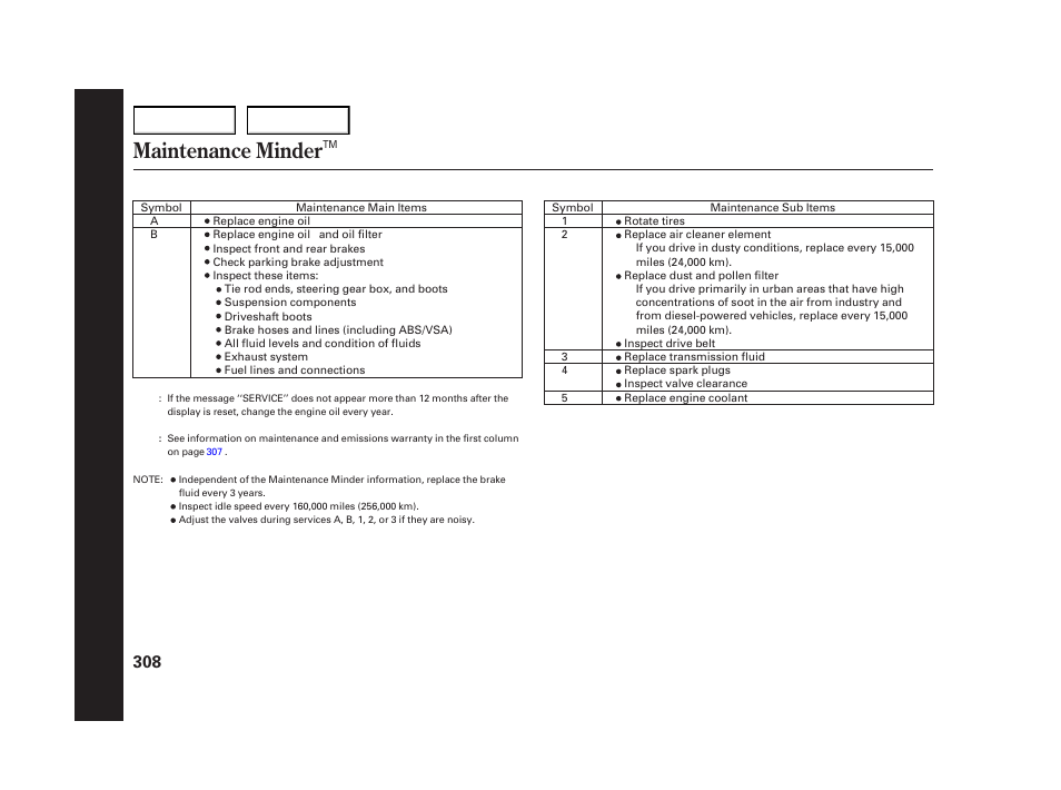 Maintenance minder | HONDA 2003 Insight  - Owner's Manual User Manual | Page 312 / 411
