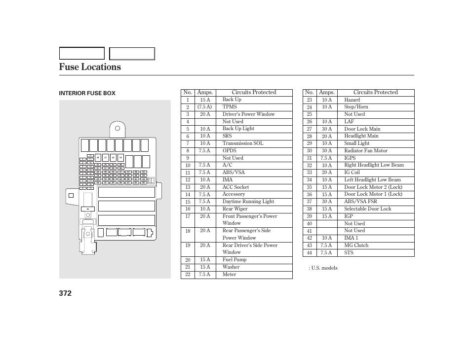 Fuse locations | HONDA 2003 Insight  - Owner's Manual User Manual | Page 376 / 411