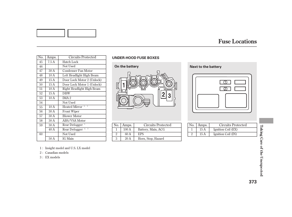 Fuse locations | HONDA 2003 Insight  - Owner's Manual User Manual | Page 377 / 411