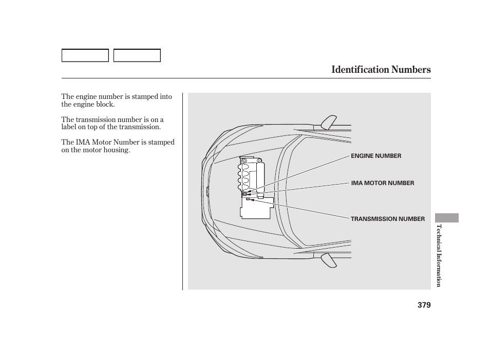 Identification numbers | HONDA 2003 Insight  - Owner's Manual User Manual | Page 383 / 411