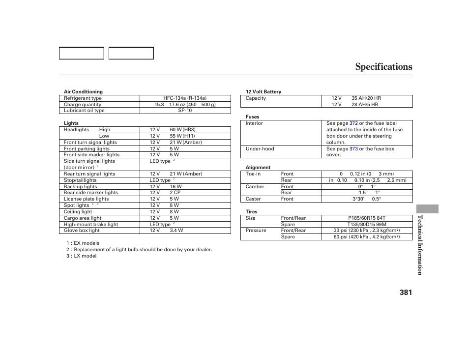 Specifications | HONDA 2003 Insight  - Owner's Manual User Manual | Page 385 / 411