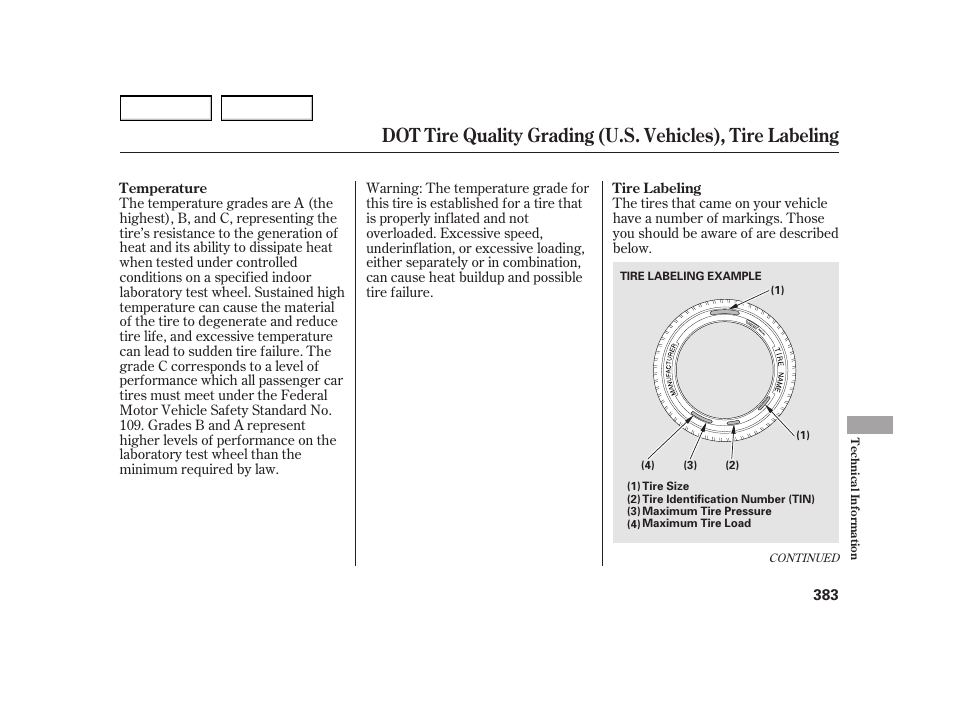 HONDA 2003 Insight  - Owner's Manual User Manual | Page 387 / 411