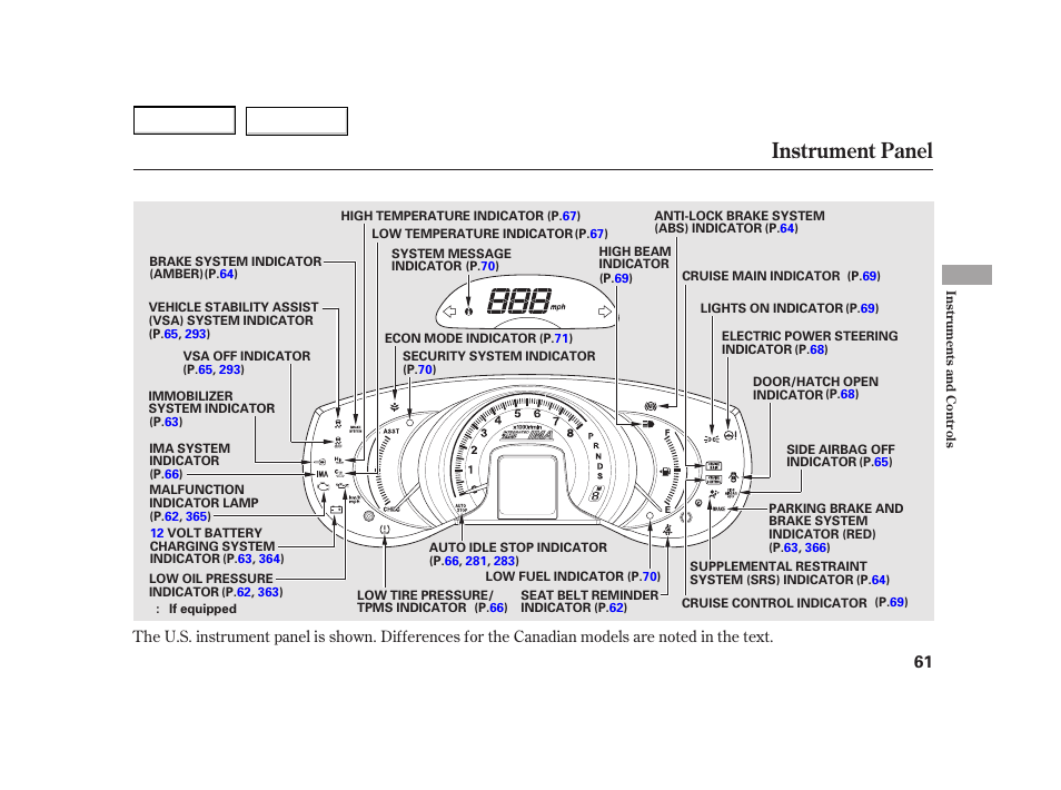 Instrument panel | HONDA 2003 Insight  - Owner's Manual User Manual | Page 65 / 411