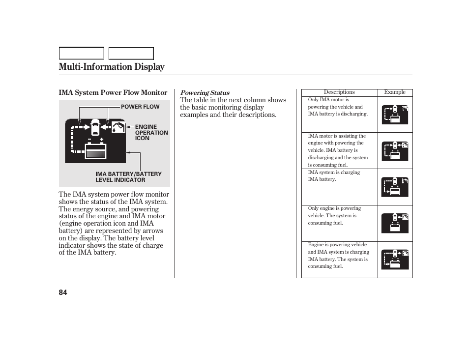 Multi-information display | HONDA 2003 Insight  - Owner's Manual User Manual | Page 88 / 411