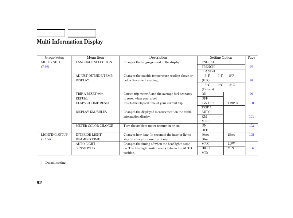 Multi-information display | HONDA 2003 Insight  - Owner's Manual User Manual | Page 96 / 411