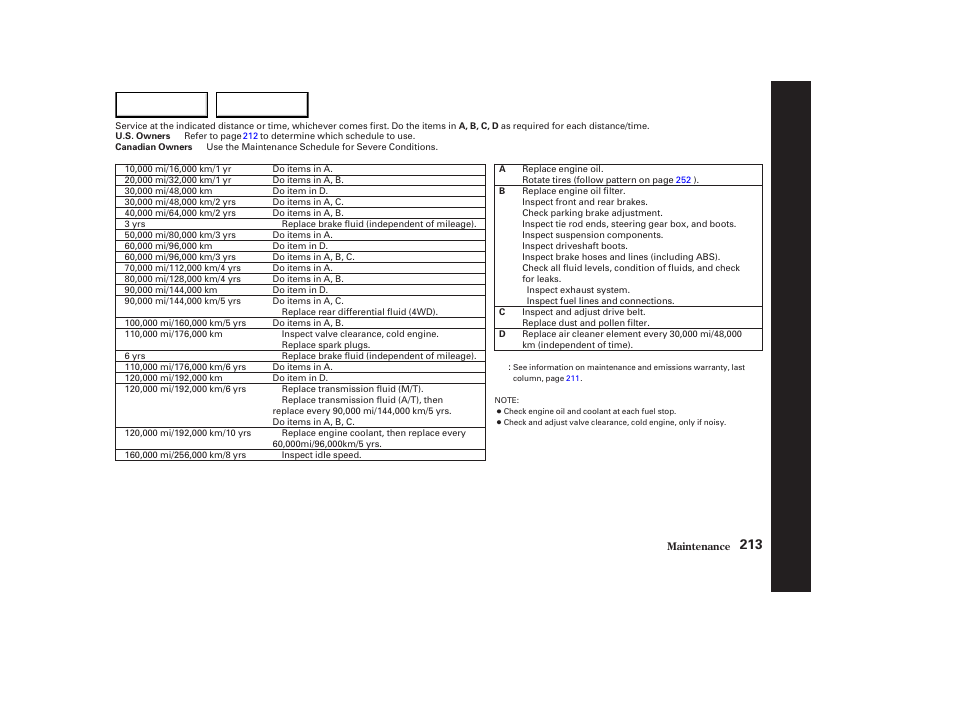 HONDA 2003 Element - Owner's Manual User Manual | Page 217 / 338