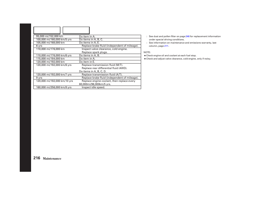 HONDA 2003 Element - Owner's Manual User Manual | Page 220 / 338