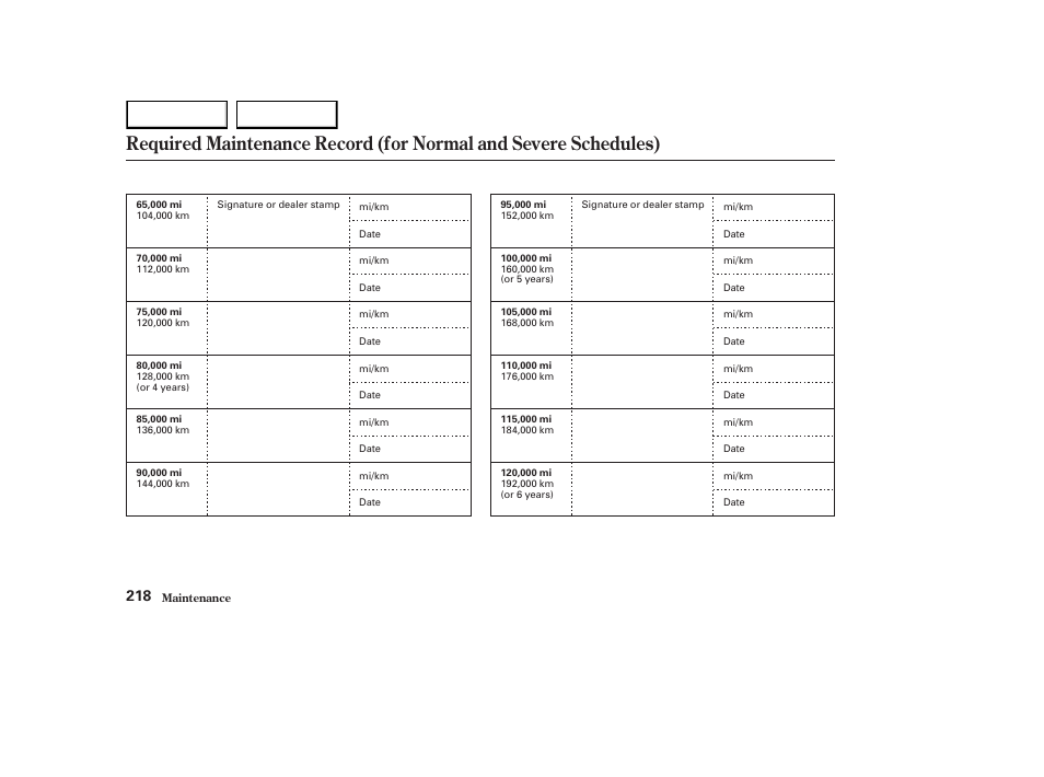 HONDA 2003 Element - Owner's Manual User Manual | Page 222 / 338