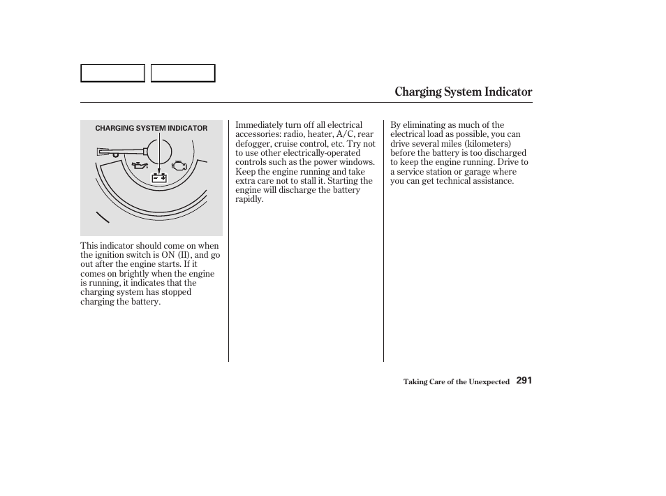 Charging system indicator | HONDA 2003 Element - Owner's Manual User Manual | Page 295 / 338