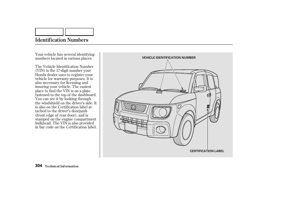 Identification numbers | HONDA 2003 Element - Owner's Manual User Manual | Page 308 / 338