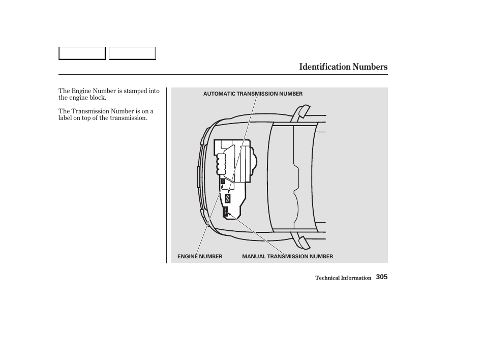 Identification numbers | HONDA 2003 Element - Owner's Manual User Manual | Page 309 / 338