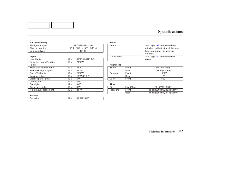 Specifications | HONDA 2003 Element - Owner's Manual User Manual | Page 311 / 338