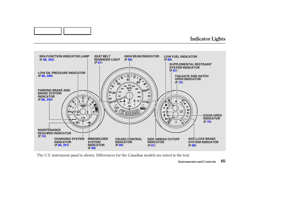 Indicator lights | HONDA 2003 Element - Owner's Manual User Manual | Page 69 / 338