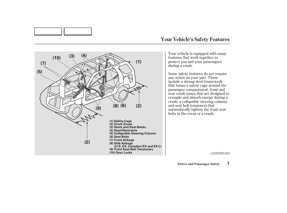Your vehicle’s safety features | HONDA 2003 CR-V - Owner's Manual User Manual | Page 11 / 374