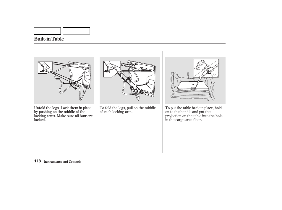 Built-in table | HONDA 2003 CR-V - Owner's Manual User Manual | Page 122 / 374