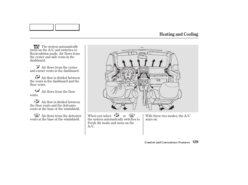Heating and cooling | HONDA 2003 CR-V - Owner's Manual User Manual | Page 133 / 374