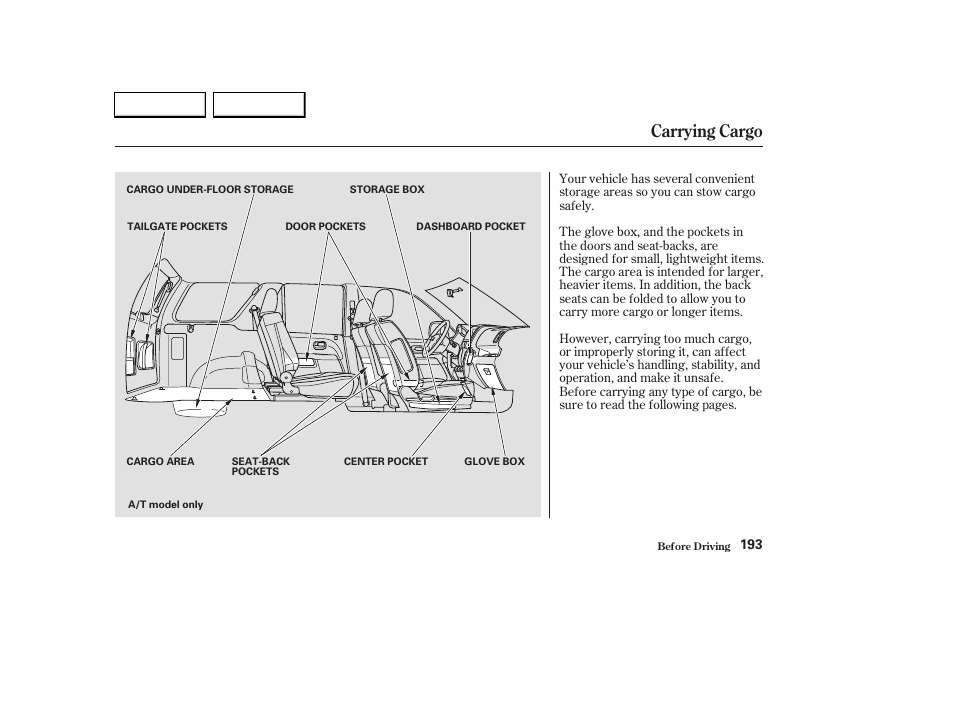 Carrying cargo | HONDA 2003 CR-V - Owner's Manual User Manual | Page 197 / 374