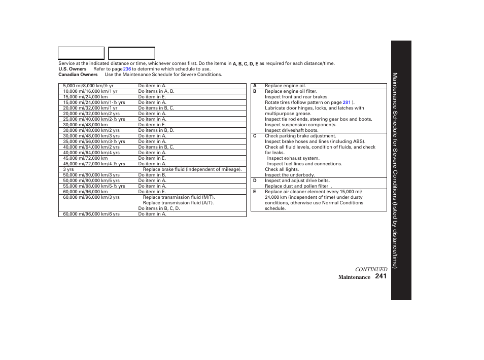 HONDA 2003 CR-V - Owner's Manual User Manual | Page 245 / 374