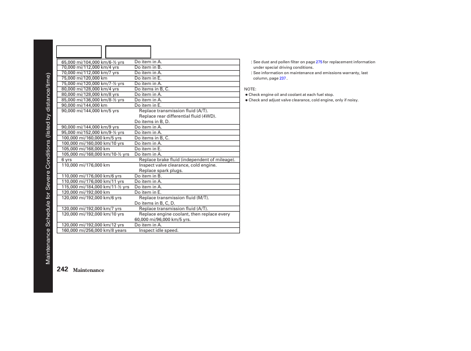 HONDA 2003 CR-V - Owner's Manual User Manual | Page 246 / 374