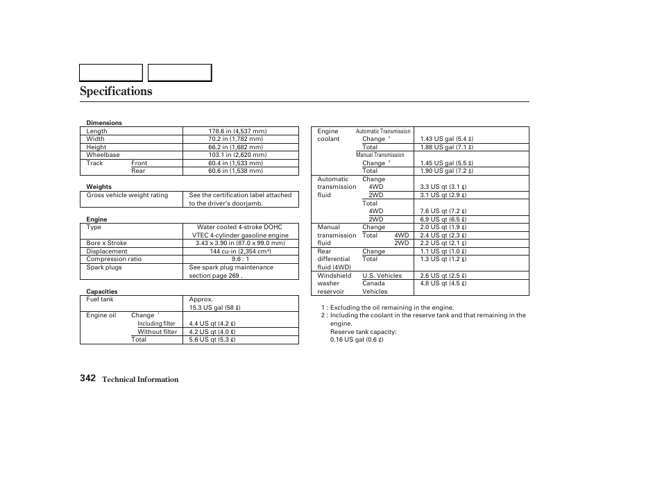Specifications | HONDA 2003 CR-V - Owner's Manual User Manual | Page 346 / 374