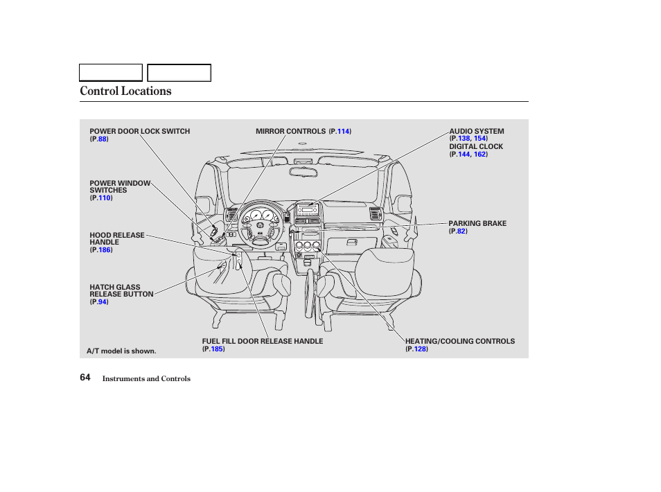 Control locations | HONDA 2003 CR-V - Owner's Manual User Manual | Page 68 / 374