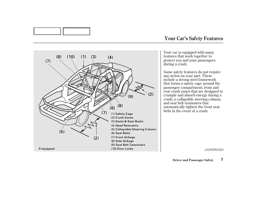 Your car’s safety features | HONDA 2002 Accord Coupe - Owner's Manual User Manual | Page 10 / 375