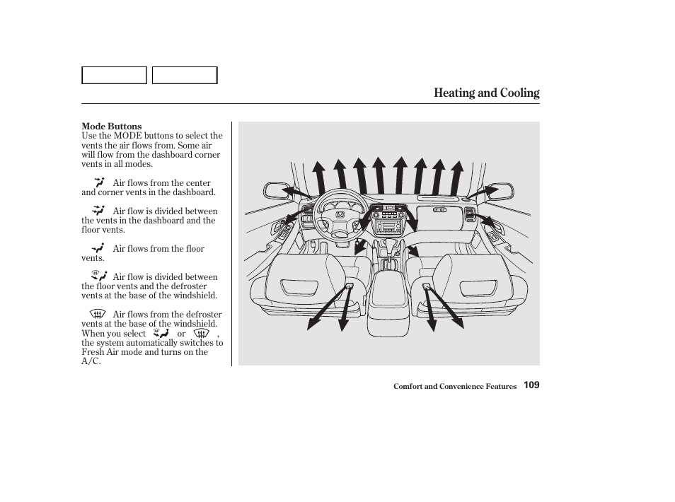 Heating and cooling | HONDA 2002 Accord Coupe - Owner's Manual User Manual | Page 112 / 375