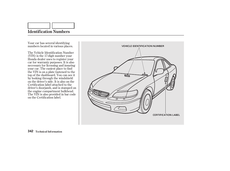 Identification numbers | HONDA 2002 Accord Coupe - Owner's Manual User Manual | Page 345 / 375