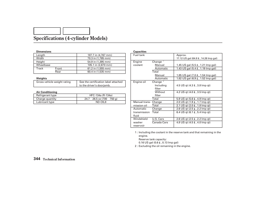 Specifications (4-cylinder models) | HONDA 2002 Accord Coupe - Owner's Manual User Manual | Page 347 / 375