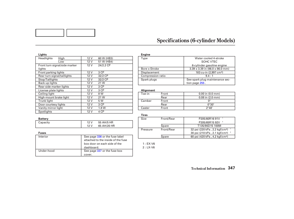 Specifications ( 6 -cylinder models) | HONDA 2002 Accord Coupe - Owner's Manual User Manual | Page 350 / 375