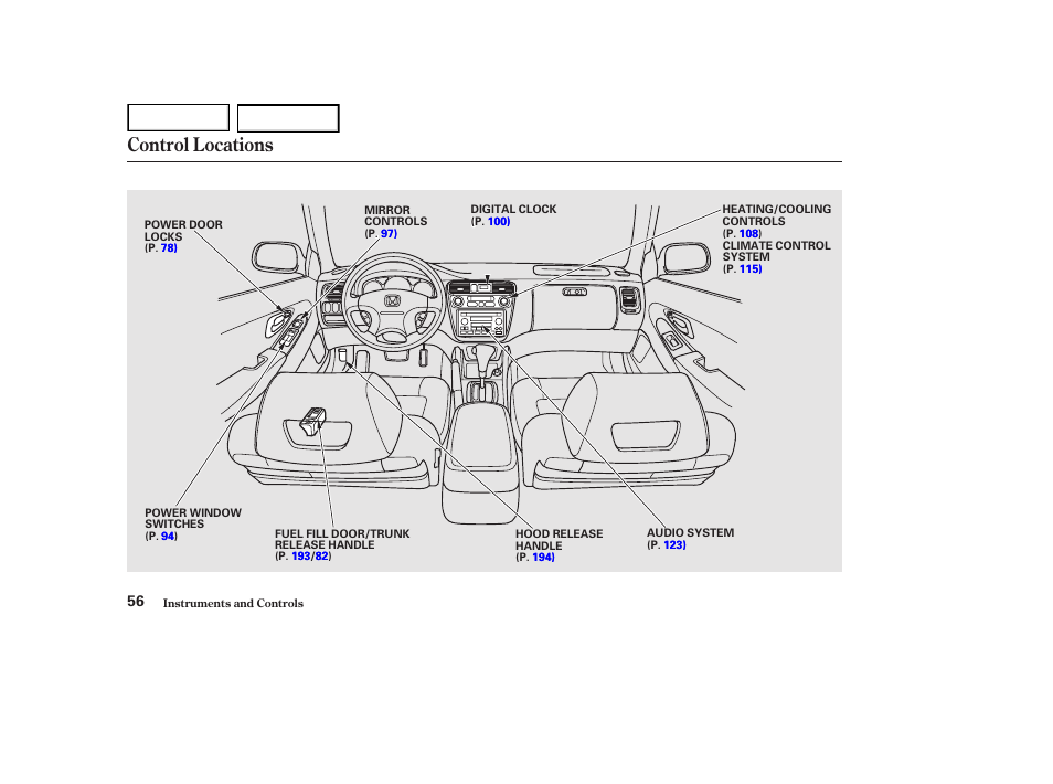 Control locations | HONDA 2002 Accord Coupe - Owner's Manual User Manual | Page 59 / 375