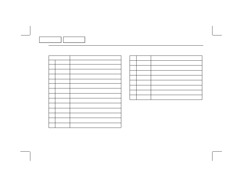 Technical data, Fuse box: instrument panel | HONDA 2002 Passport - Owner's Manual User Manual | Page 244 / 294