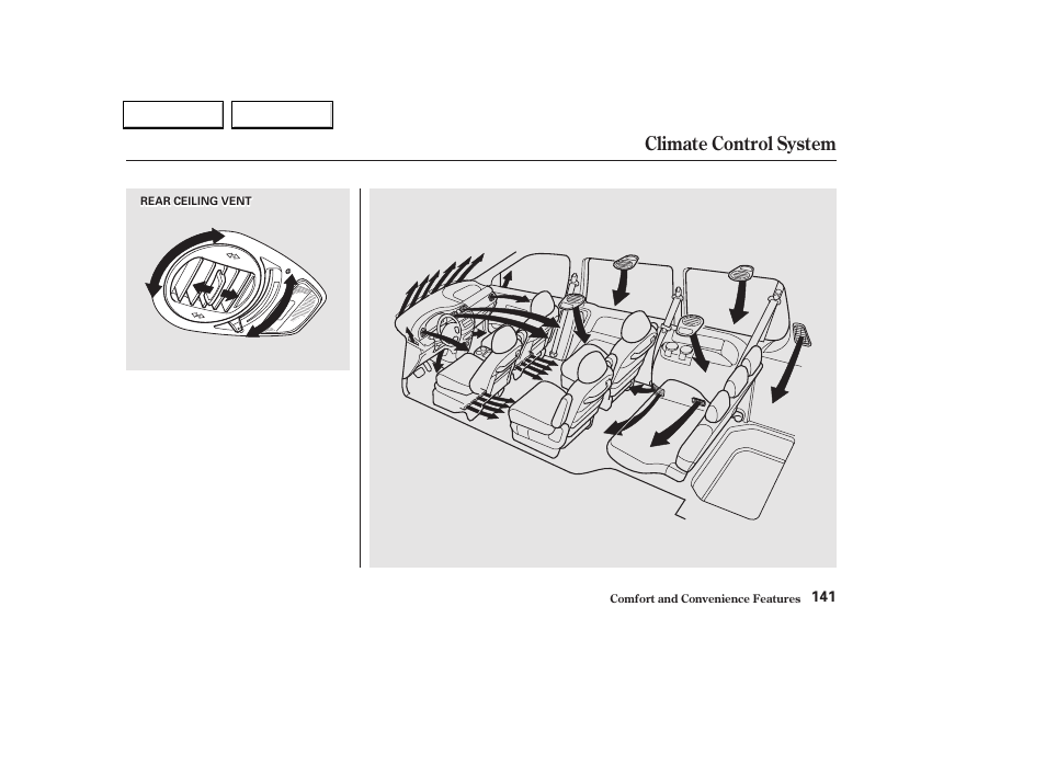 Climate control system | HONDA 2002 Odyssey - Owner's Manual User Manual | Page 144 / 399