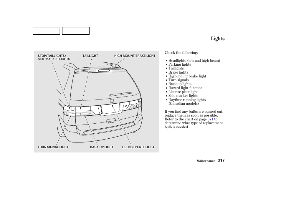 Lights | HONDA 2002 Odyssey - Owner's Manual User Manual | Page 320 / 399