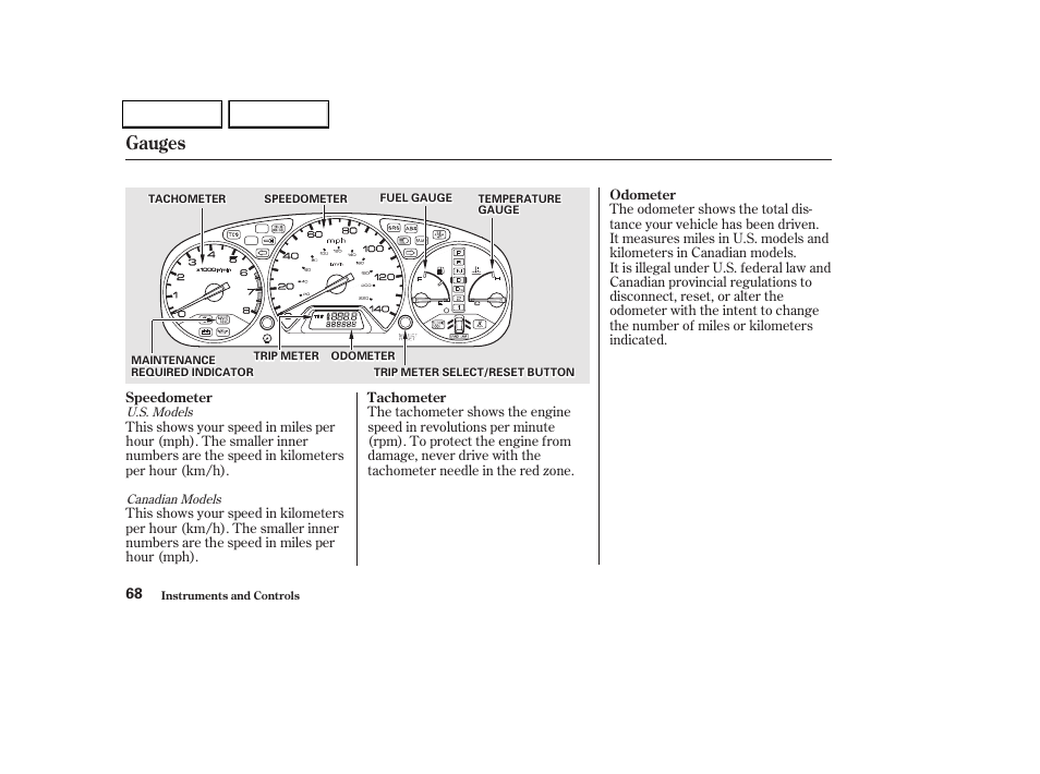 Gauges | HONDA 2002 Odyssey - Owner's Manual User Manual | Page 71 / 399