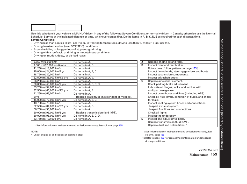 HONDA 2002 Insight  - Owner's Manual User Manual | Page 162 / 270