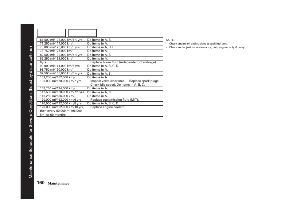 HONDA 2002 Insight  - Owner's Manual User Manual | Page 163 / 270