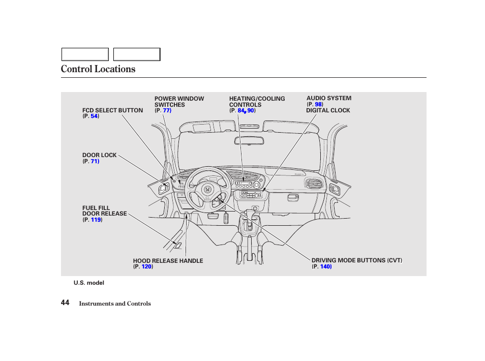 Control locations | HONDA 2002 Insight  - Owner's Manual User Manual | Page 47 / 270