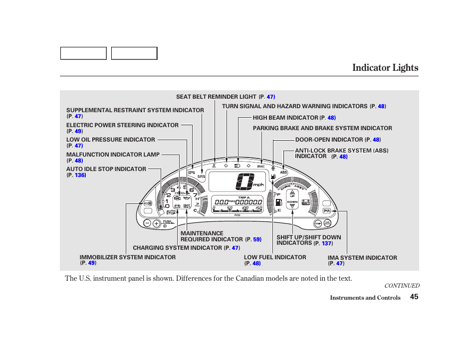 Indicator lights | HONDA 2002 Insight  - Owner's Manual User Manual | Page 48 / 270