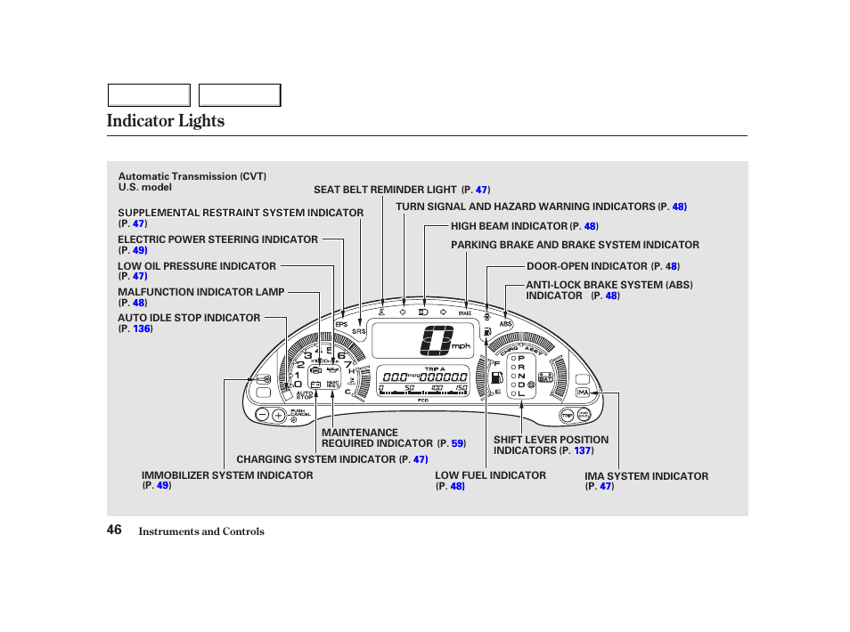 Indicator lights | HONDA 2002 Insight  - Owner's Manual User Manual | Page 49 / 270