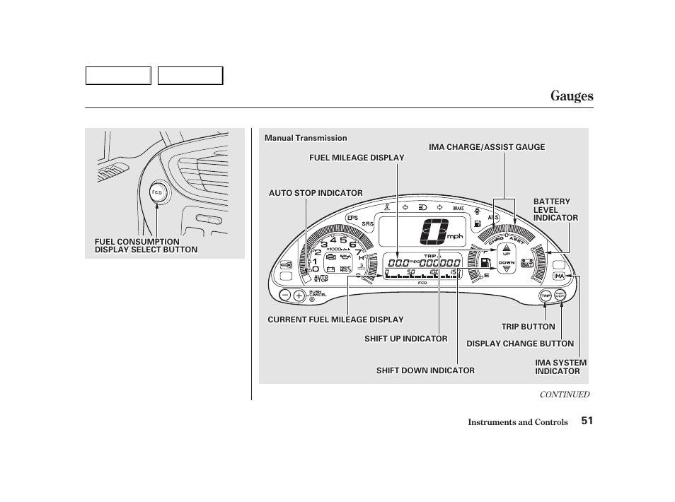 Gauges | HONDA 2002 Insight  - Owner's Manual User Manual | Page 54 / 270