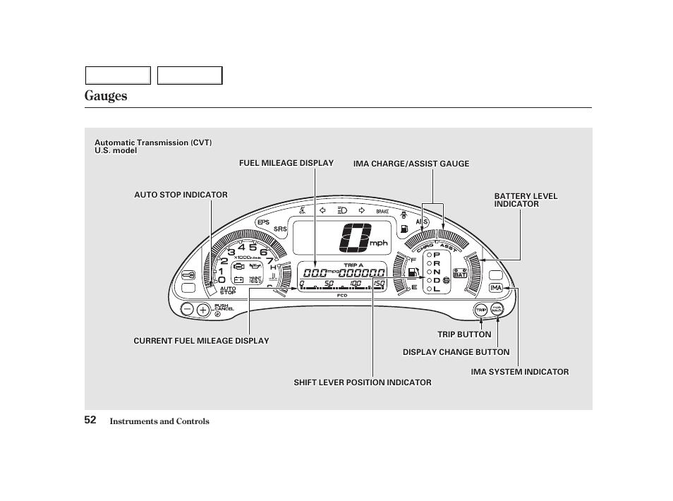 Gauges | HONDA 2002 Insight  - Owner's Manual User Manual | Page 55 / 270