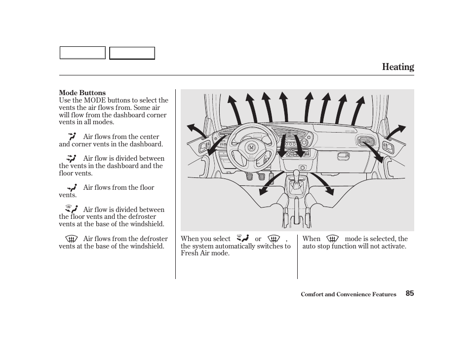 Heating | HONDA 2002 Insight  - Owner's Manual User Manual | Page 88 / 270