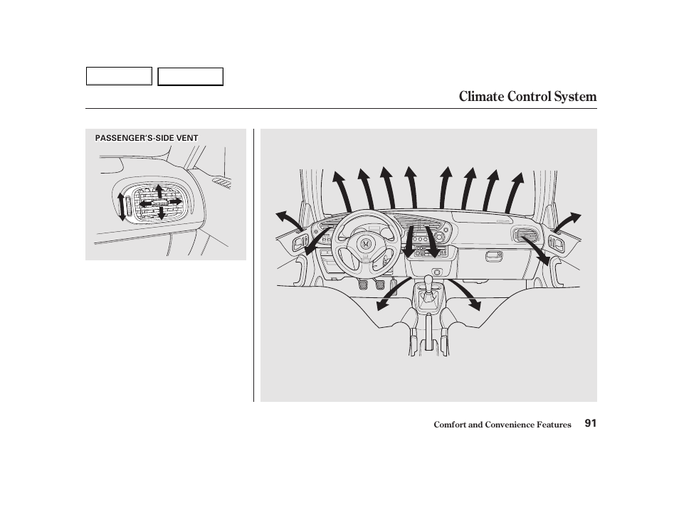 Climate control system | HONDA 2002 Insight  - Owner's Manual User Manual | Page 94 / 270