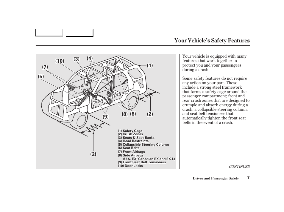 Your vehicle’s safety features | HONDA 2002 CR-V - Owner's Manual User Manual | Page 11 / 372