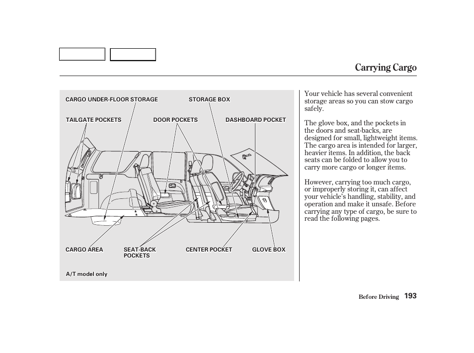 Carrying cargo | HONDA 2002 CR-V - Owner's Manual User Manual | Page 197 / 372
